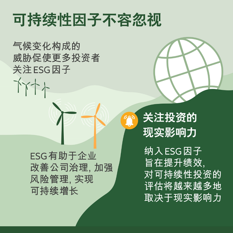 201906 Midyear Outlook_SC_Cht 1