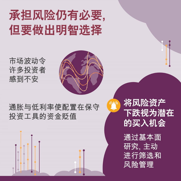 201906 Midyear Outlook_SC_Cht 1
