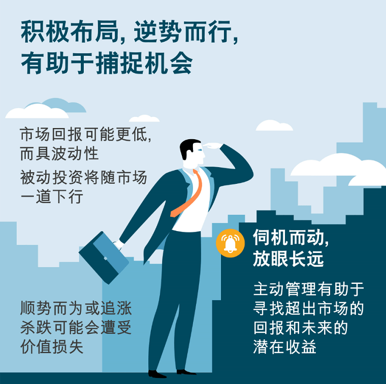 201906 Midyear Outlook_SC_Cht 1