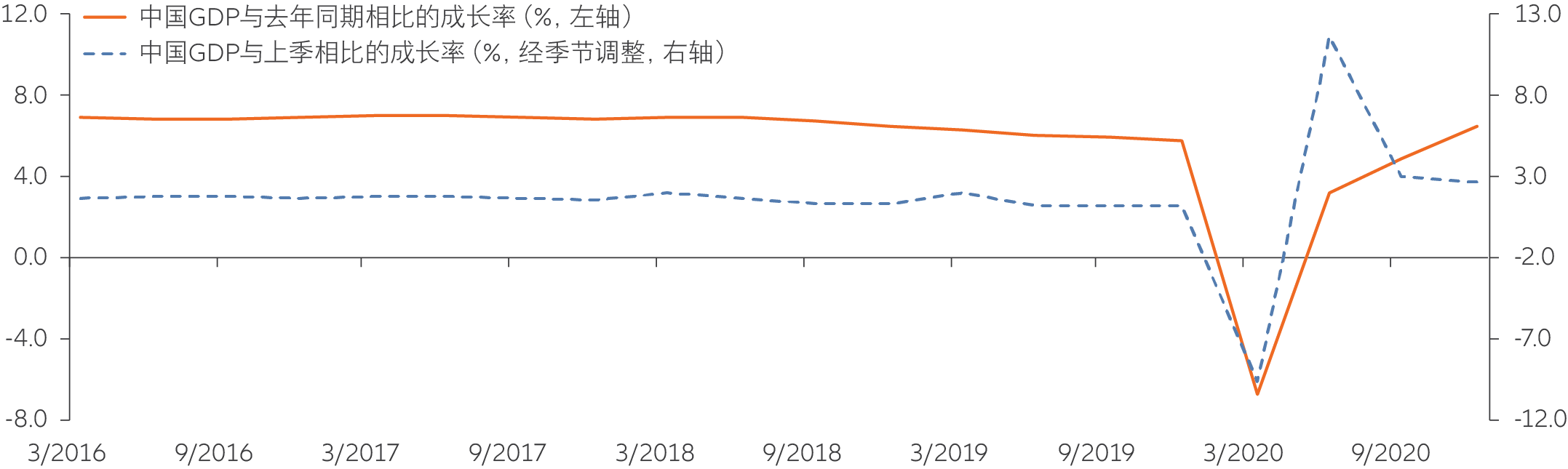 安联投资 牛气冲天寓意中国强大未来